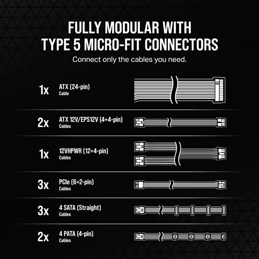 CORSAIR RM850x SHIFT ATX 3.1