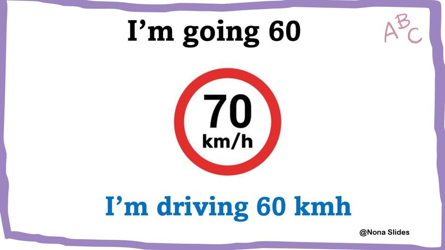 Unit 8 Drive Slowly