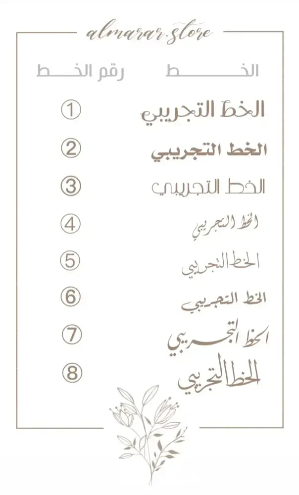 خاتم بالاسم - تفصيل حسب العمر