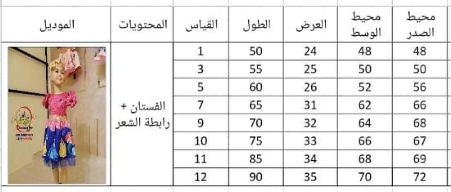 الاميرات