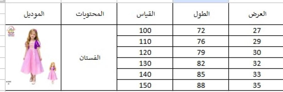 ريبونزل