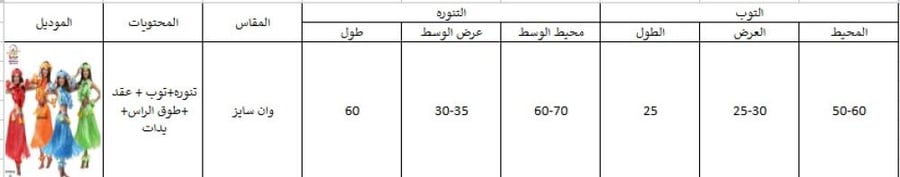 هاواي