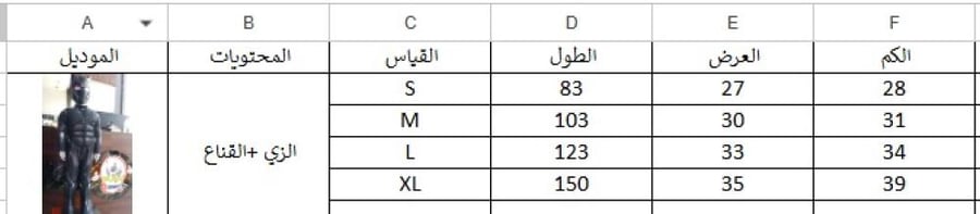 بلاك بانثر