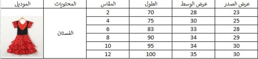 اسباني