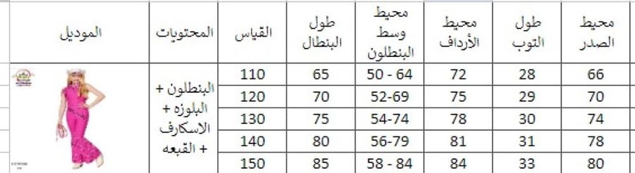 باربي سوت