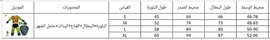 سلاحف النينجا