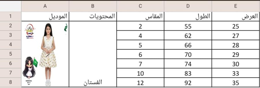 تأسيس سعودي
