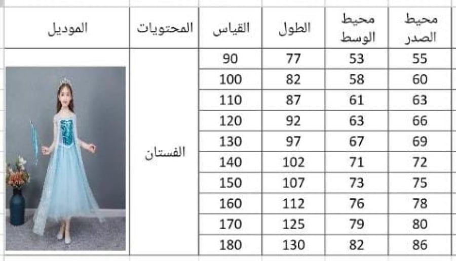 السا استرس