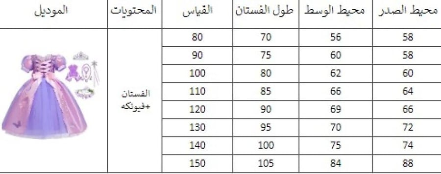 ريبونزل 2