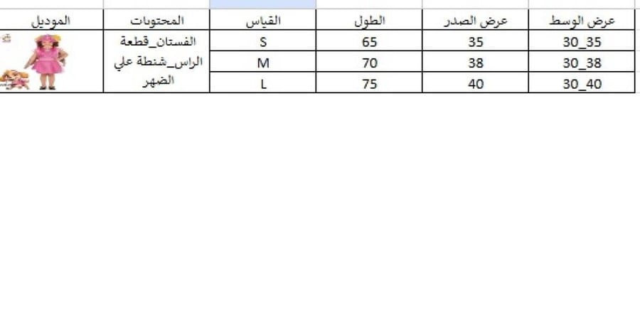 سكاي /باو باترول