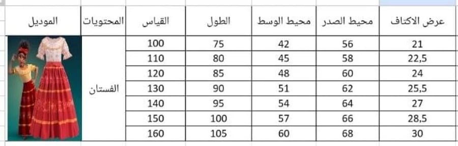 دولاريس