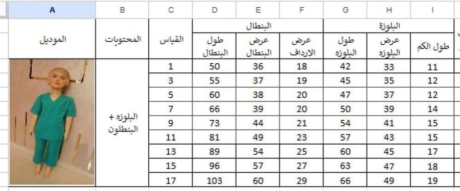 الطبيب
