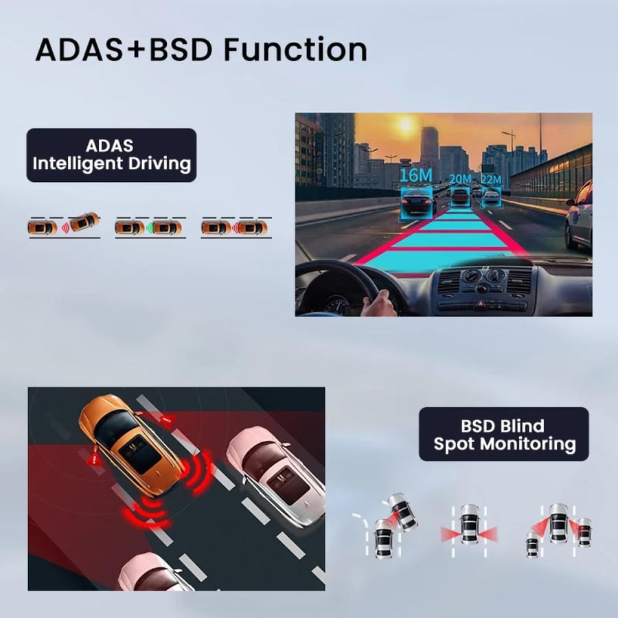 كاميرا داش 4G بعدسة مزدوجة 4K+1K مع واي فاي ونظام تحديد المواقع العالمي (GPS) ووظائف BSD و ADAS، تدعم بطاقة ذاكرة تصل إلى 512 جيجابايت، مستشعر G، مراقبة وقوف السيارات، مسجل فيديو رقمي للسيارة 4G