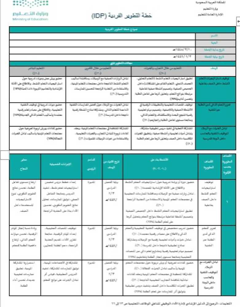 سجل القدرات