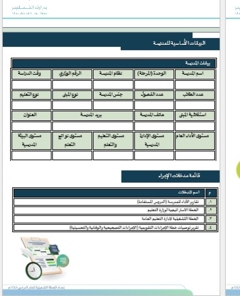 الخطة التشغيلية للمرحلة المتوسطة  لعام 1448ه