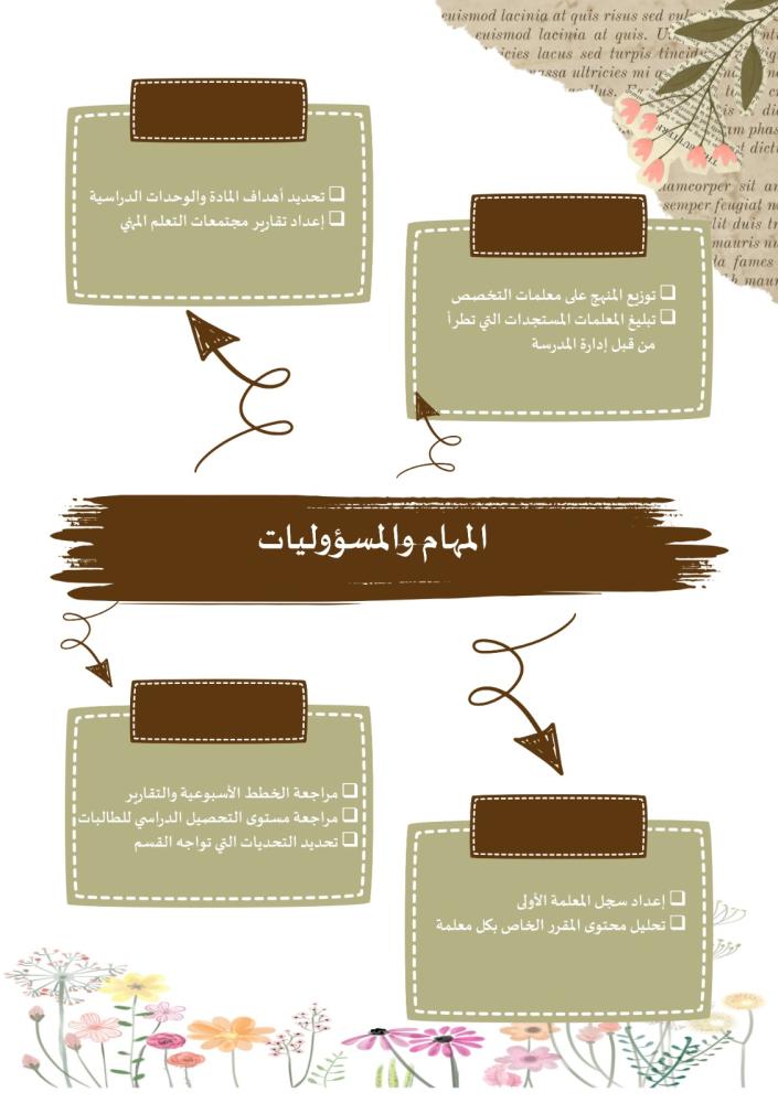 سجل المعلمة الأولى