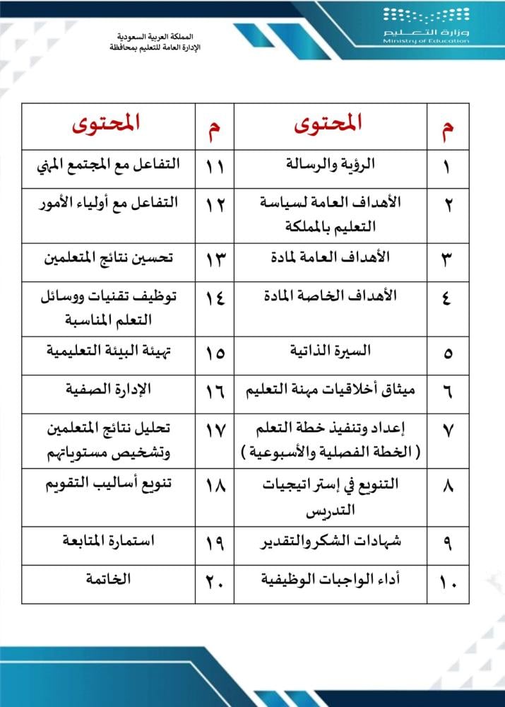 سجل انجاز المعلم/ة لتقويم الوظيفي نموذج 2 2