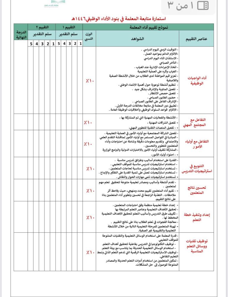 استمارات متابعة تقييم الكادر التعليمي
