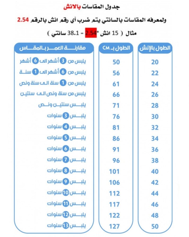 طقم ثوب ومريله