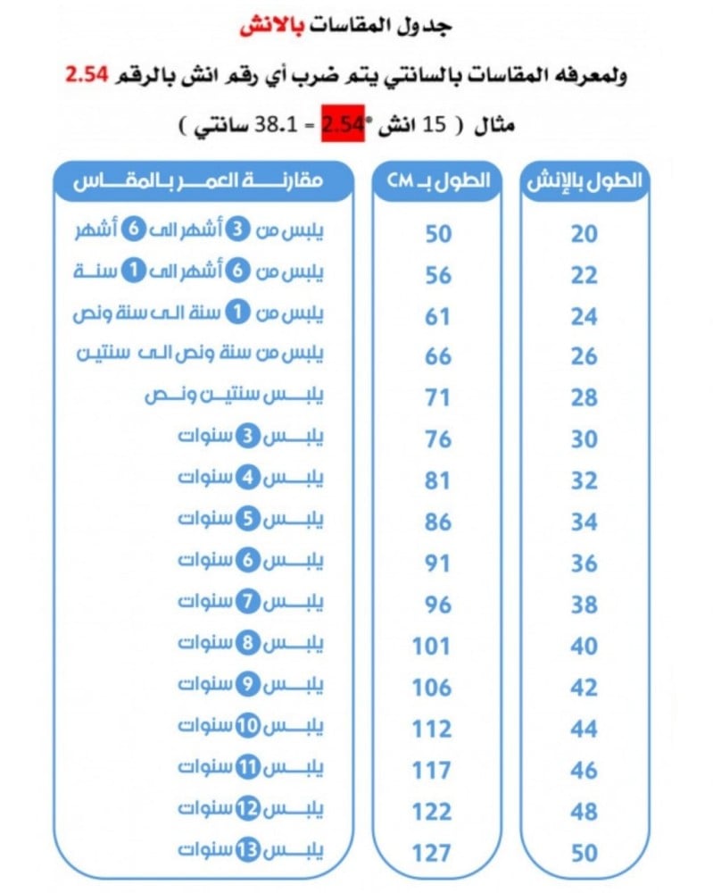 دقله ملكيه بالاسم