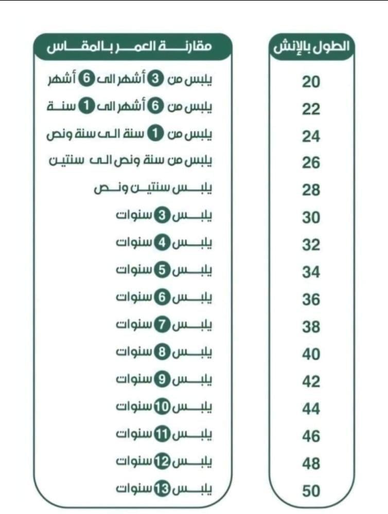 بكج العرض الملكي