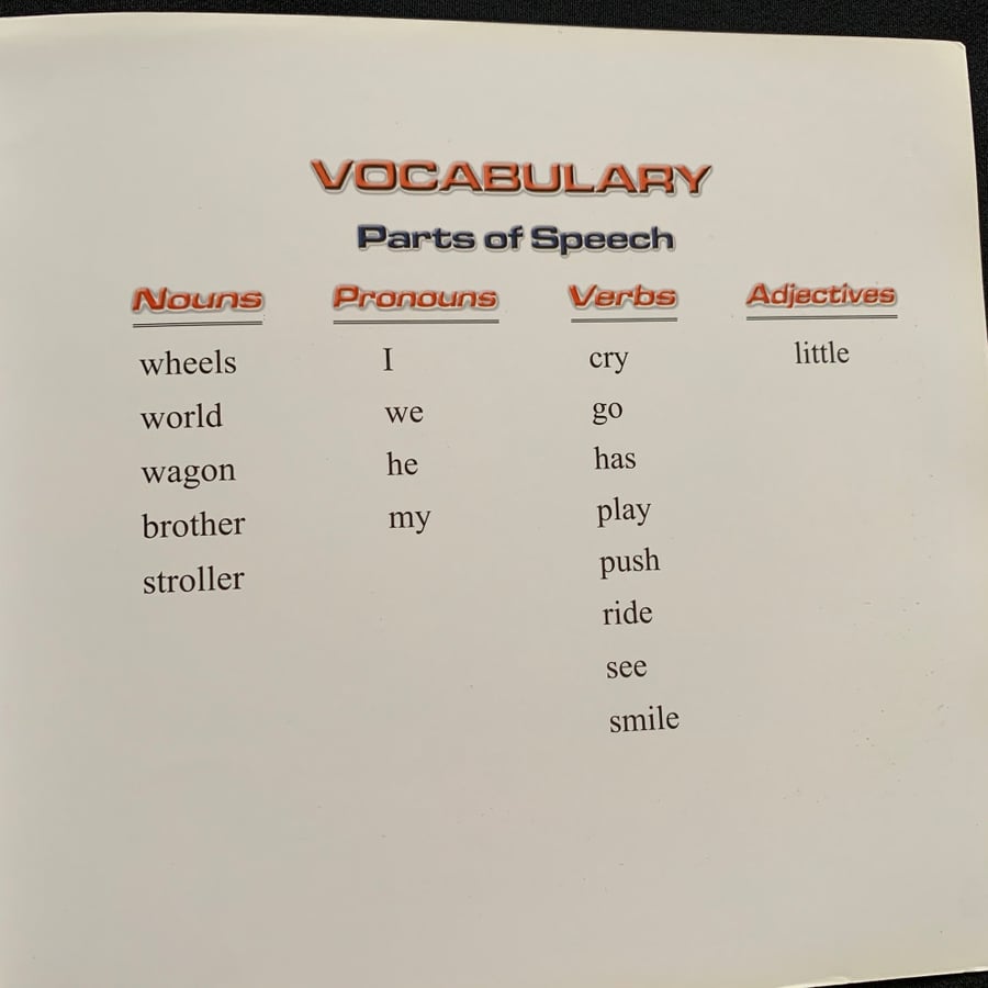 - من مجموعة إيلين الإنجليزية - Wheels