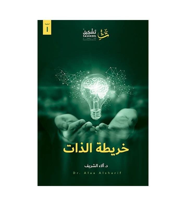 خريطة الذات