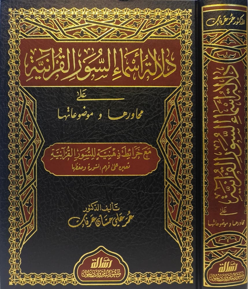 دلالة أسماء السور القرآنية على محاورها وموضوعاتها
