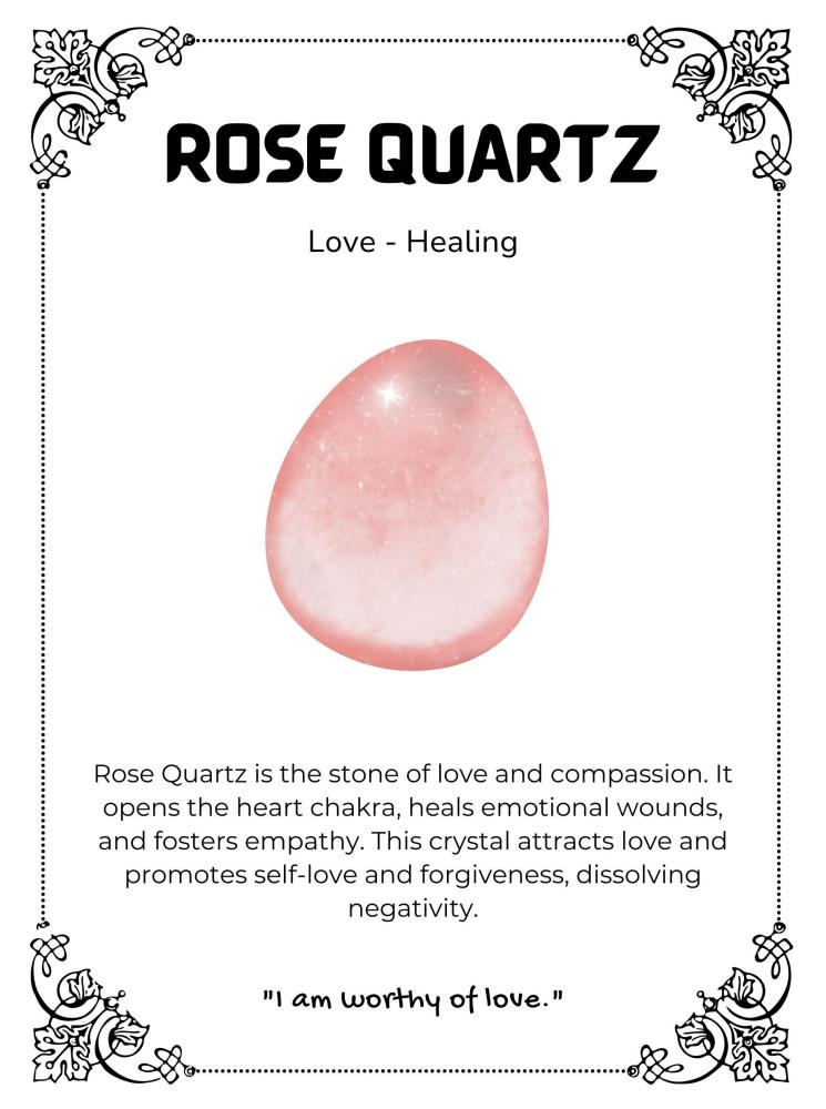 Rose Quartz Anklet