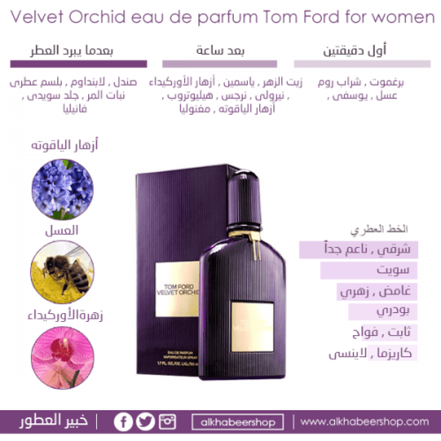 Tom Ford Velvet Orchid EDP Perfume 100ml