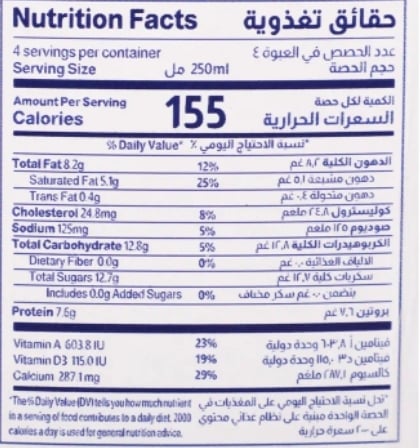 السعرات الحرارية الدهون الكلية كوليسترول صوديوم الكربوهيدرات الكلية
