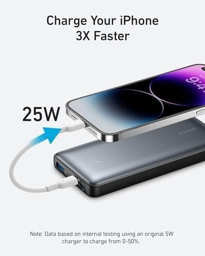 أنكر شاحن متنقل   Anker power bank  10000mAh 25wat outputt