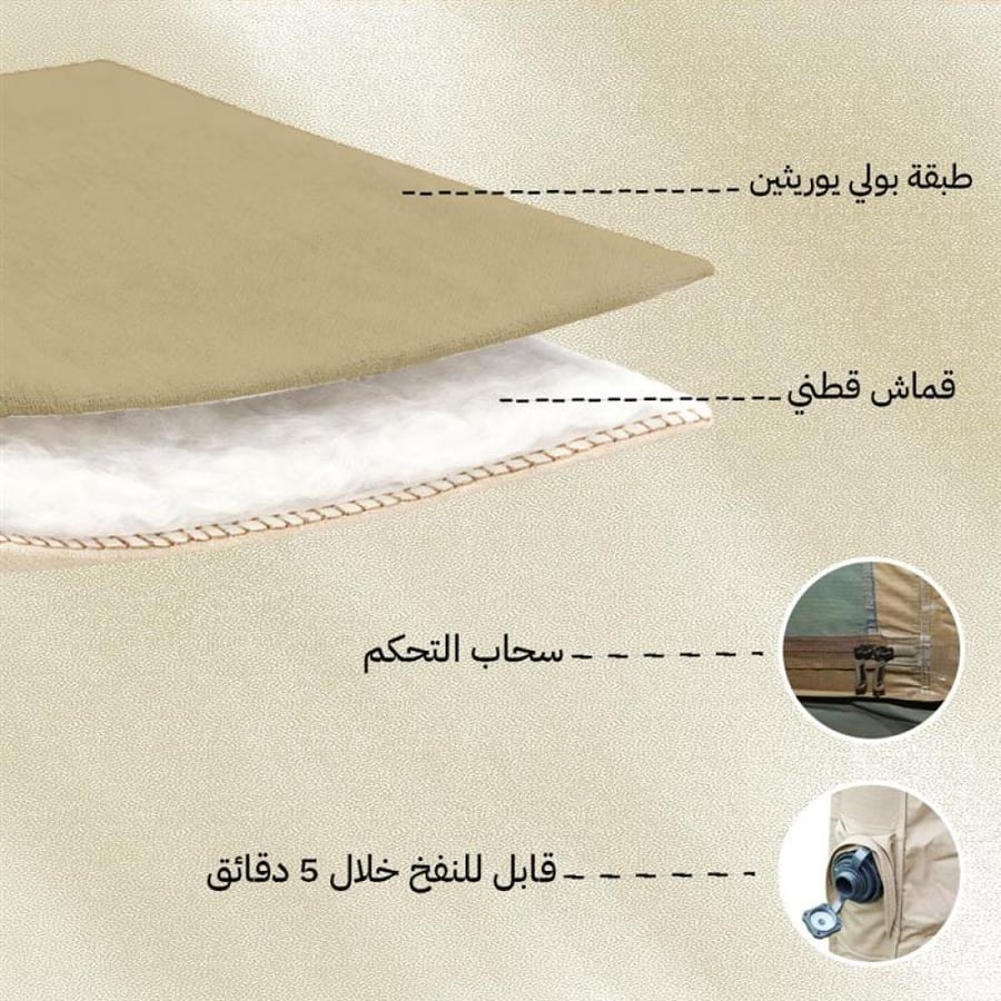 طبقات الخيمة الهوائية تحوي قماش قطني وطبقة بولي يوريثين مع سحاب تحكم