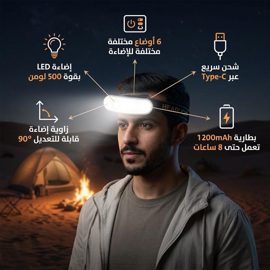 كشاف رأس LED بإضاءة 500 لومن يتضمن ستة أوضاع إضاءة وشحن سريع عبر Type