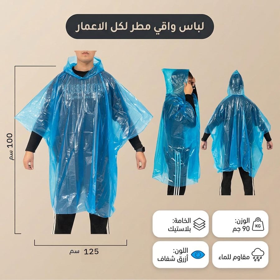 لباس واقي مطر بلاستيك أزرق شفاف من السنيدي يظهر بثلاث زوايا توضح