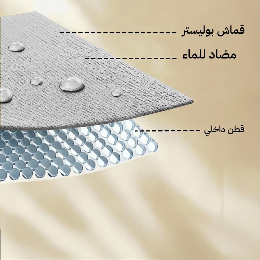 نسيج خيمة النزهة يظهر بثلاث طبقات بوليستر خارجي مضاد للماء وقطن داخلي