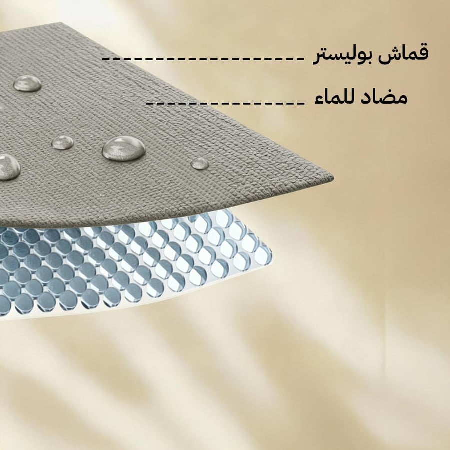 قماش بوليستر مقاوم للماء بتصميم متين وملمس ناعم ي ظهر تفاصيل الحماية