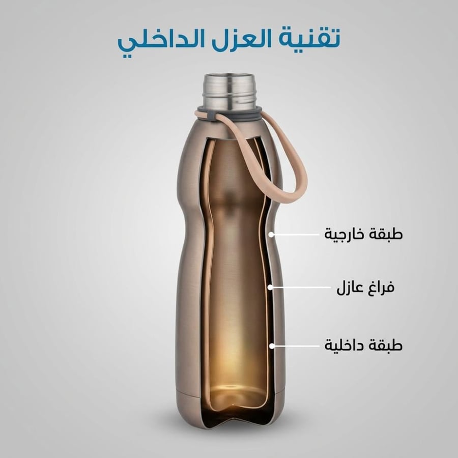 حافظة سوائل السنيدي بتقنية العزل الداخلي والهيكل المزدوج لتحفظ