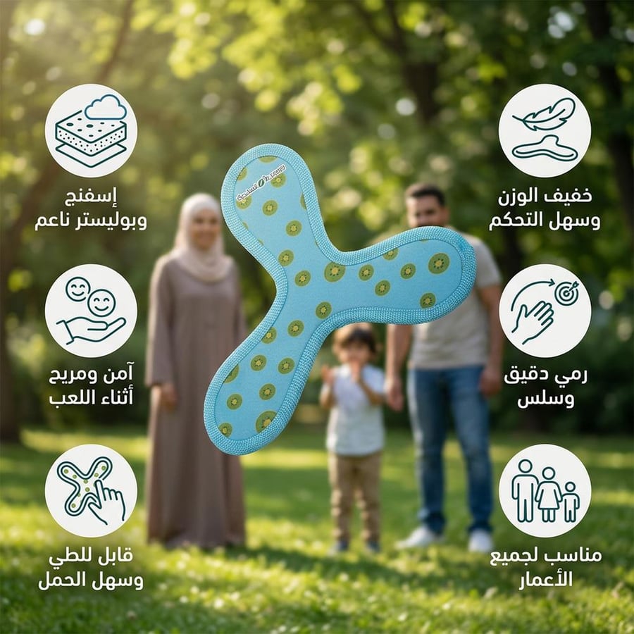 قرص طائر بلاستيك اسفنجي أزرق خفيف وناعم مع أيقونات توض ح مزاياه خلفية