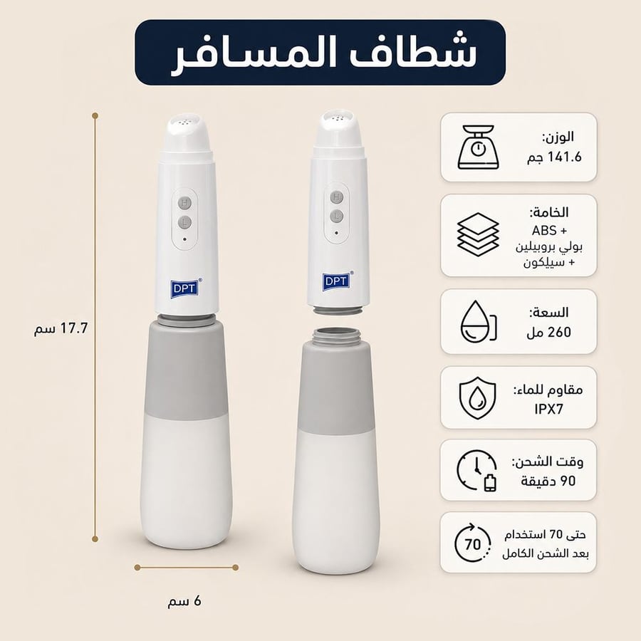 شطاف سفر كهربائي أبيض من السنيدي بتصميم محمول مقاوم للماء IPX7