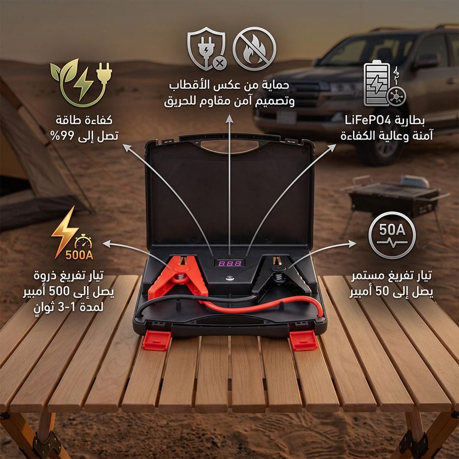 خازن طاقة ليثيوم فوسفات في حقيبة بلاستيك مع شاحن بطارية وحماية من عكس