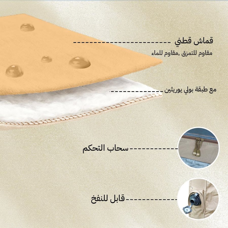 قماش قطني مقاوم للماء مع طبقة عازلة وسحاب للتحكم تصميم هوائي قابل