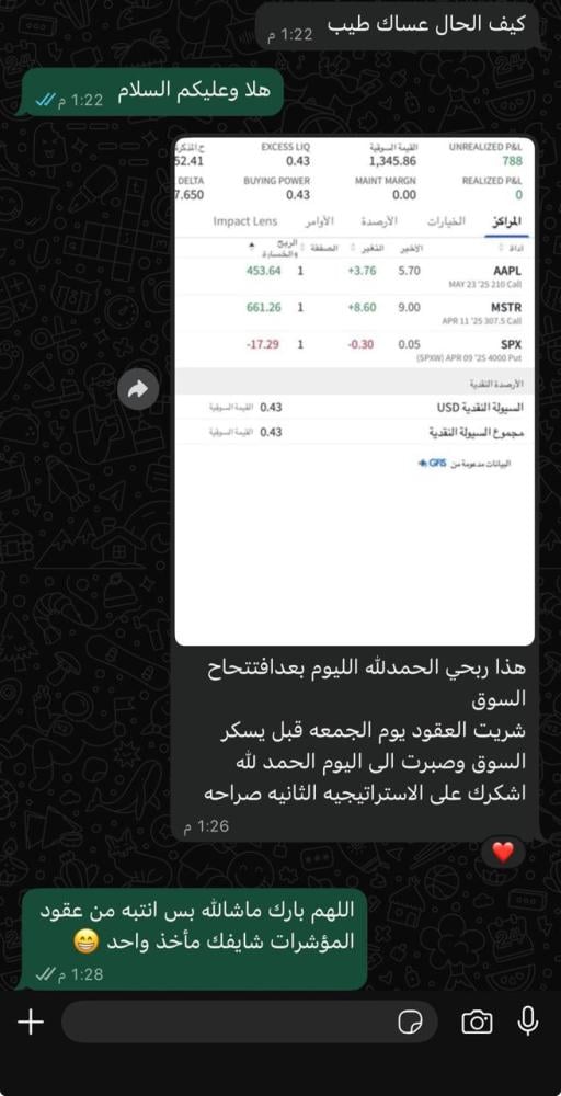دورة الأوبشن الأمريكي الشاملة درايه الماليه