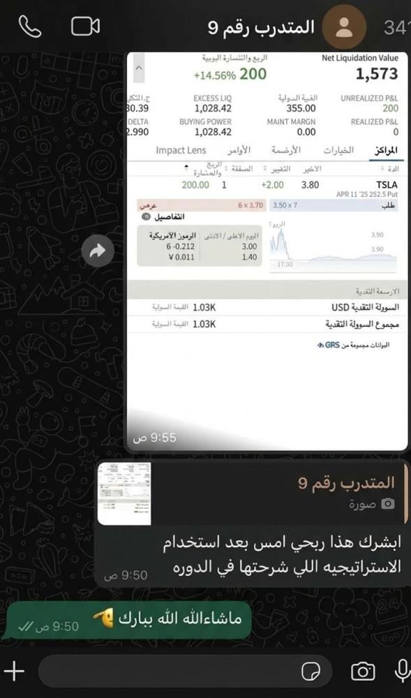 دورة الأوبشن الأمريكي الشاملة درايه الماليه