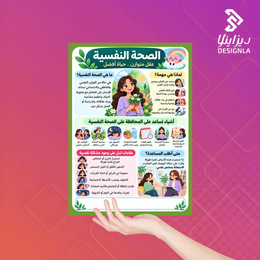 بروشور قياس صغير الصحة النفسية عقل متوازن حياة أفضل