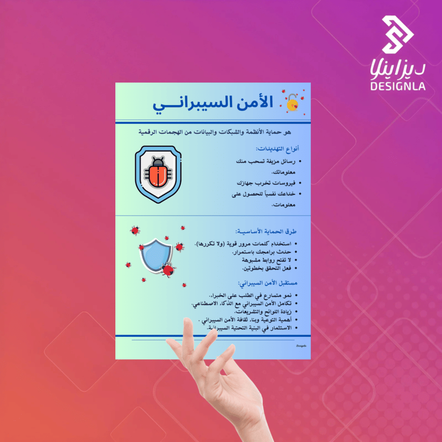 Cybersecurity brochure