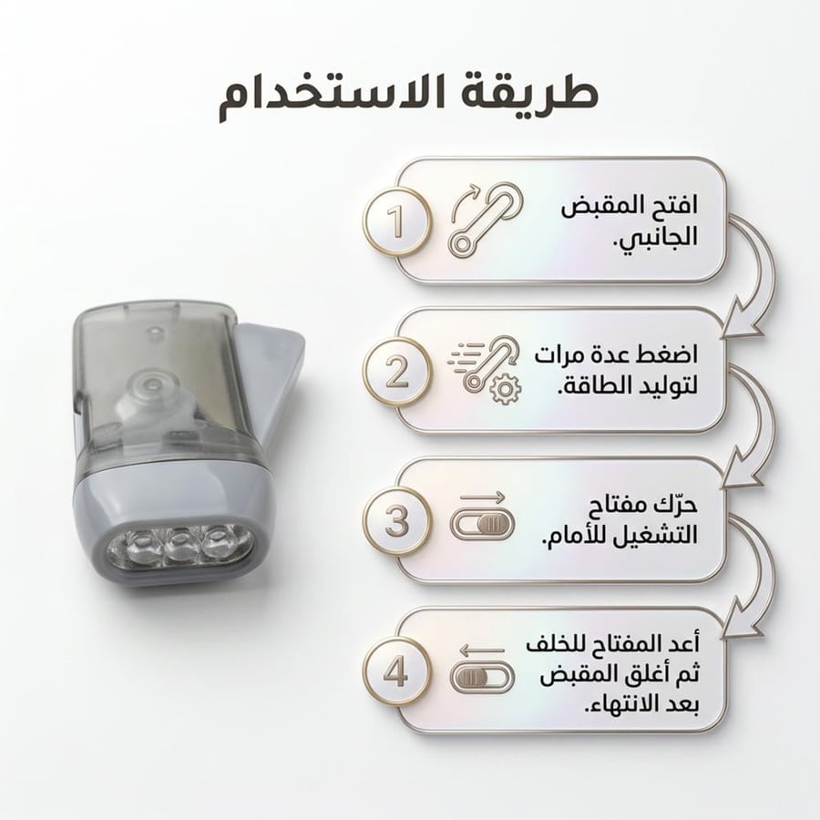كشاف بطاقة الحركة