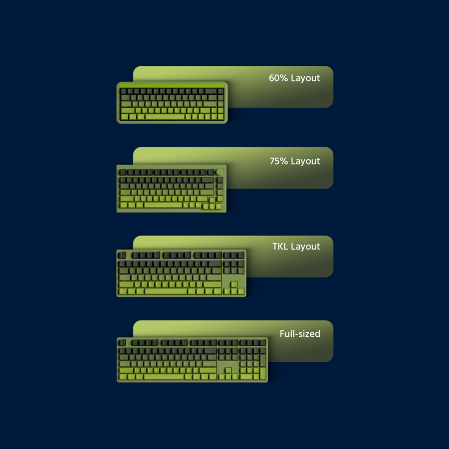 كي كابس اخضر متدرج - keycaps gradient green