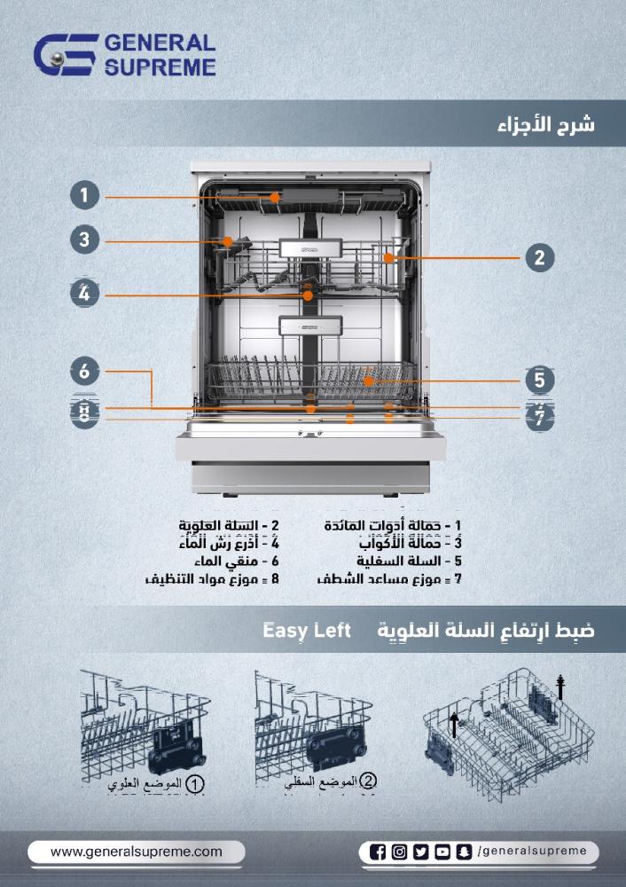 غسالة صحون جنرال سوبريم 6 برامج 15مكان 3 رف ابيض GSDW1536WGA