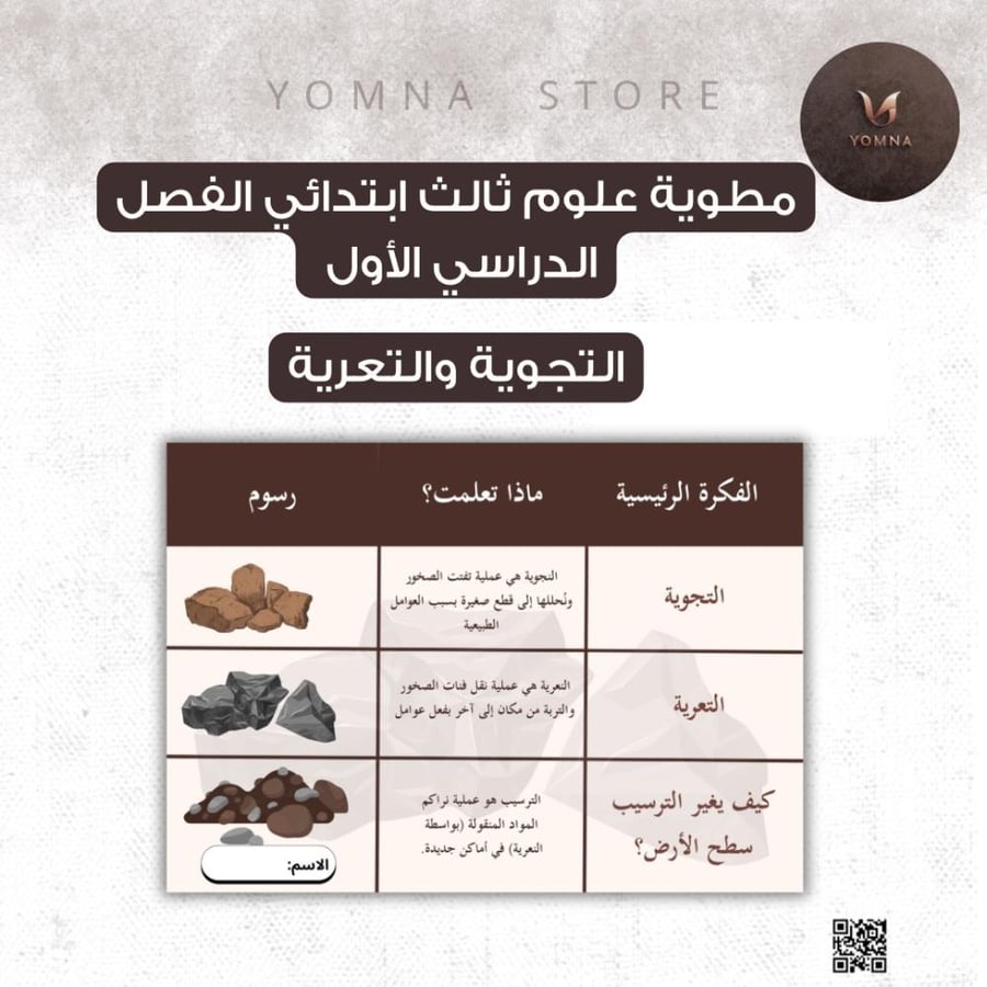 مطوية التجوية والتعرية علوم ثالث ابتدائي الفصل ١